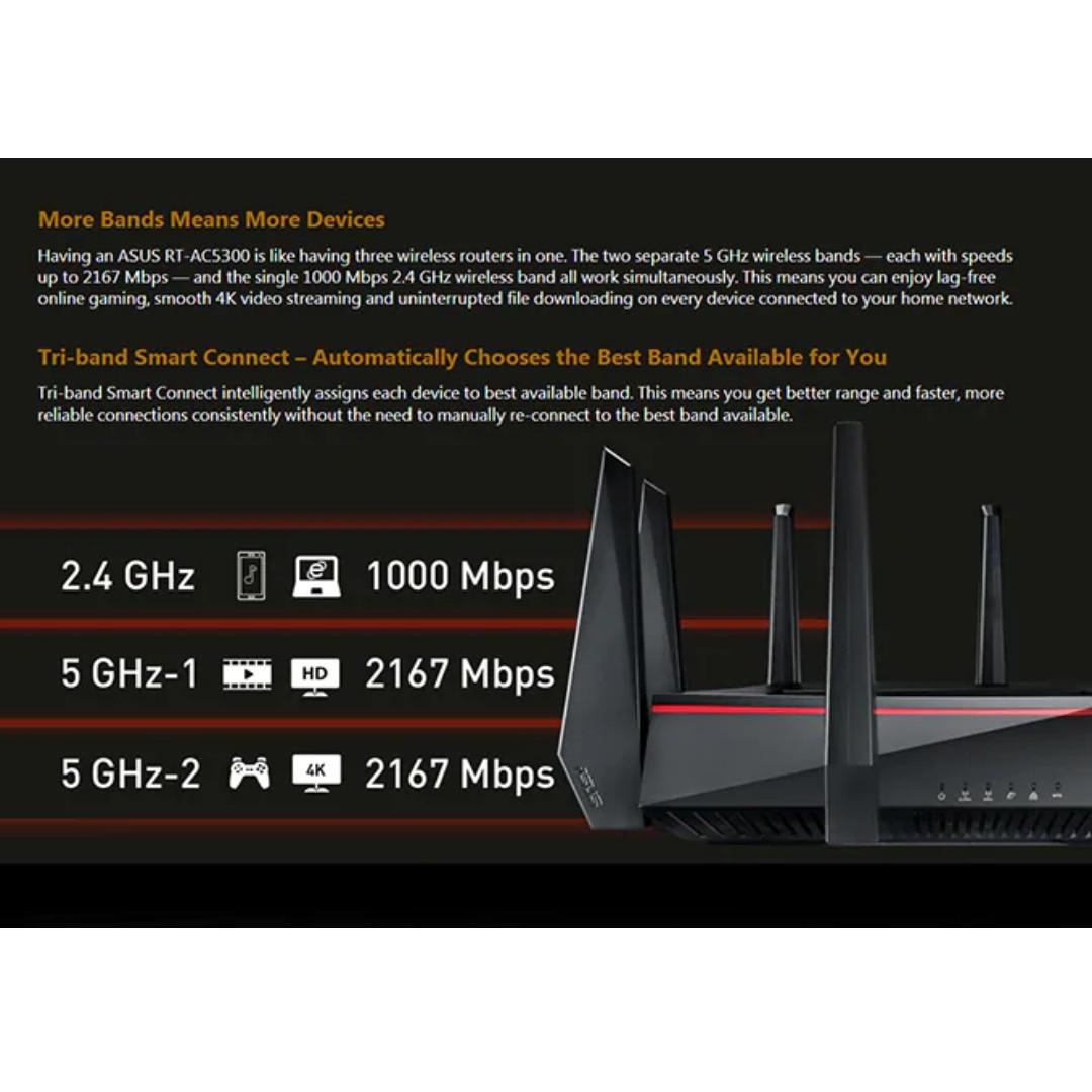 Asus Router RT-AC5300 Malaysia, Computers & Tech, Parts & Accessories ...