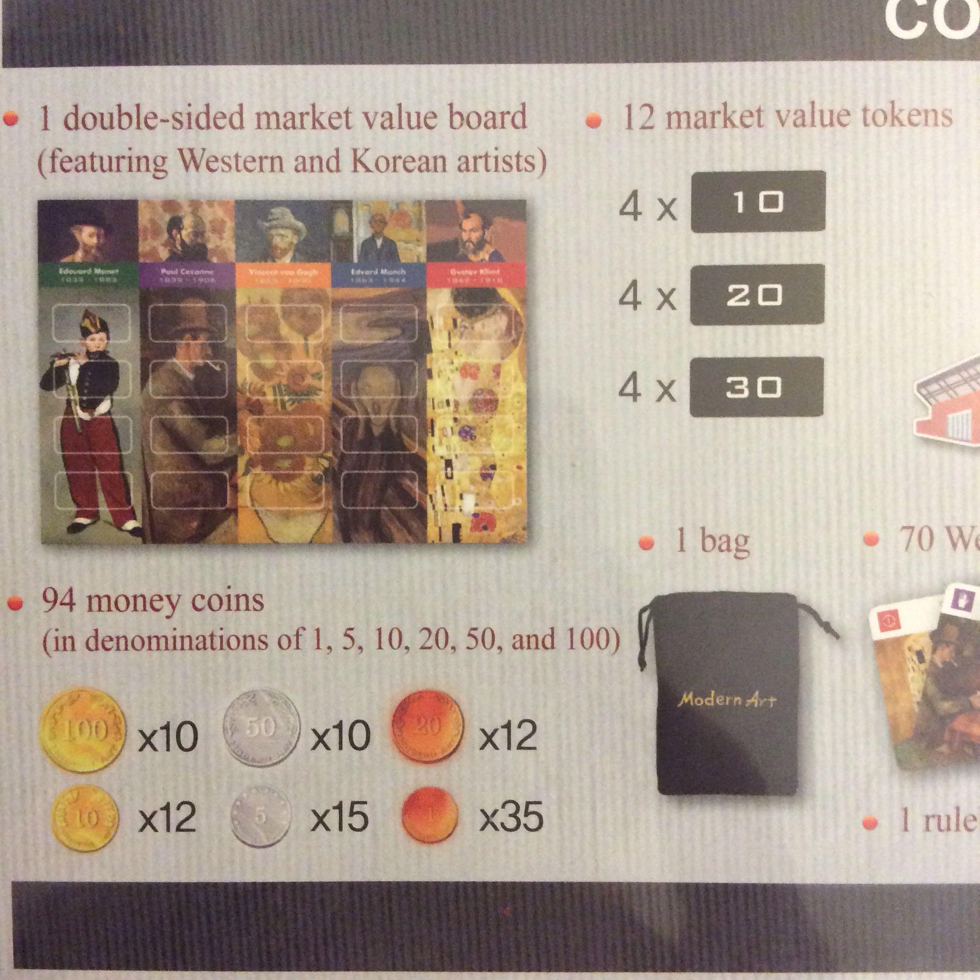 Modern Art Dicetree Games Edition Board Game Preorder Hobbies Toys Toys Games On Carousell