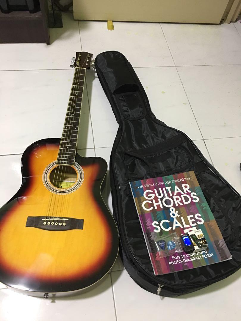 Acoustic Guitar Diagram Acoustic Guitar