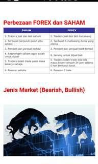 APA ITU FOREX?