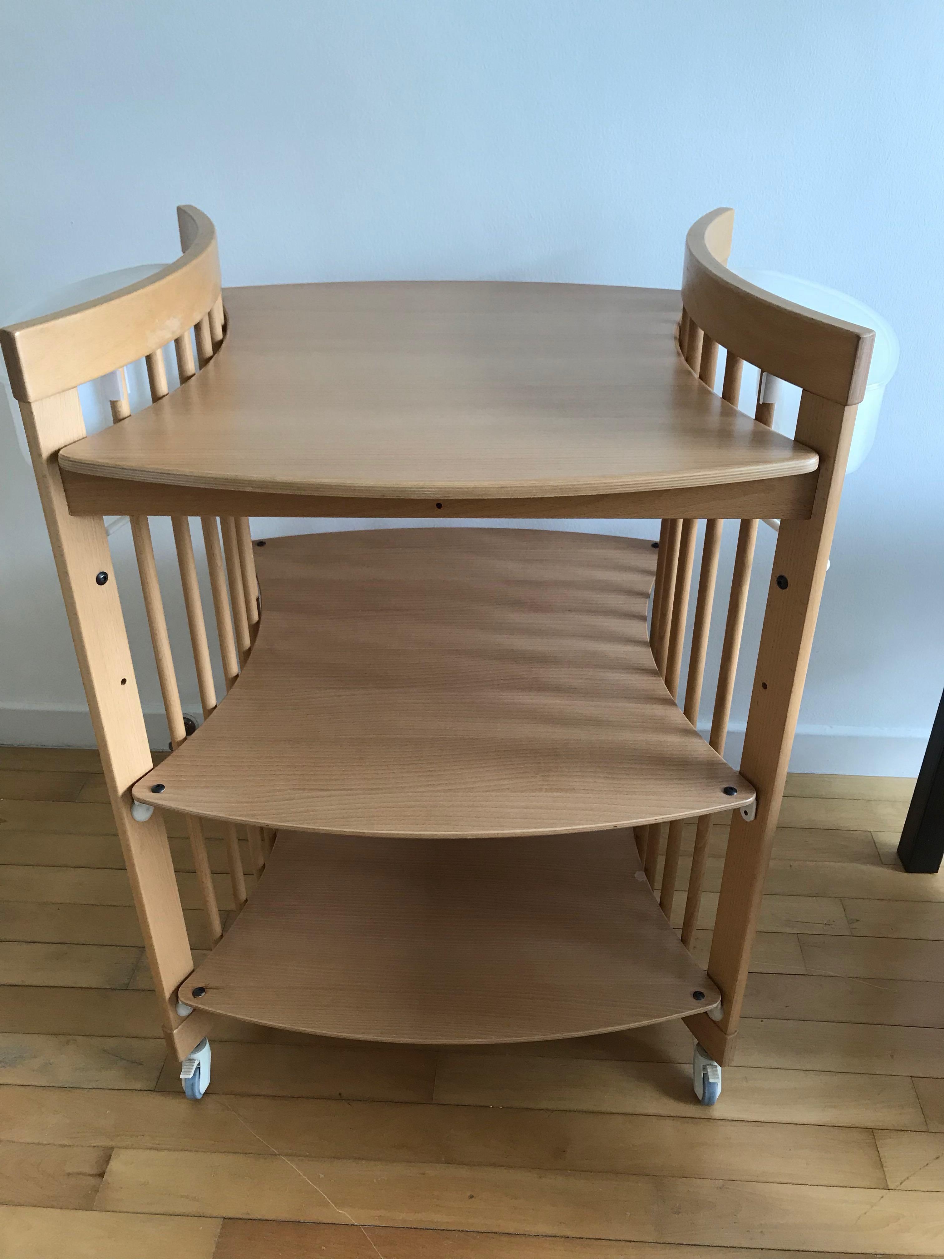 change table measurements