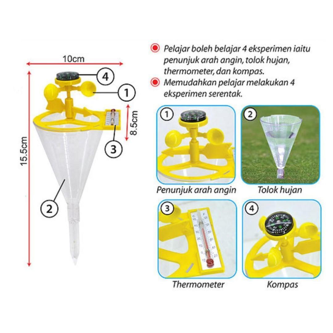 Penunjuk Arah Angin Tolok Hujan Thermometer Kompas 4 In 1 Everything Else Others On Carousell