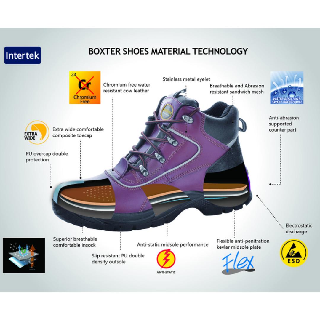Kevlar safety shoes top