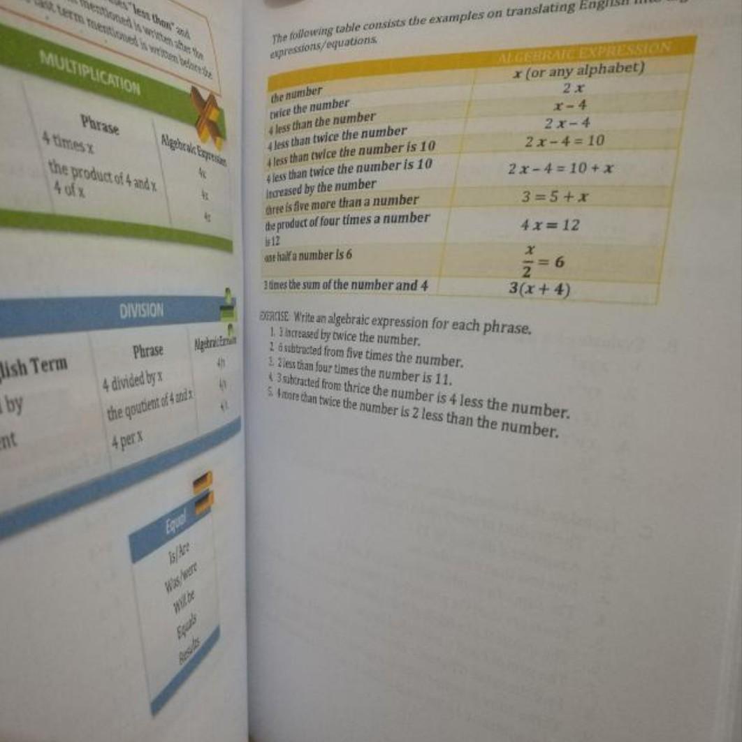 Brainbox Civil Service Exam Reviewer Set (Category: Textbooks) located in Quezon City. Submitted by ludifyph (Listing ID 200260933, Image 3). Description: PREPARE TO PASS! The Civil Service Exam Reviewer is a 375-page reviewer with detailed discussions, worksheets per topic, practice exercises and a practice test. The reviewer comes with answers and detailed solutions and explanations. The Civil Service Practice Test is a 45-page test with 170 qu