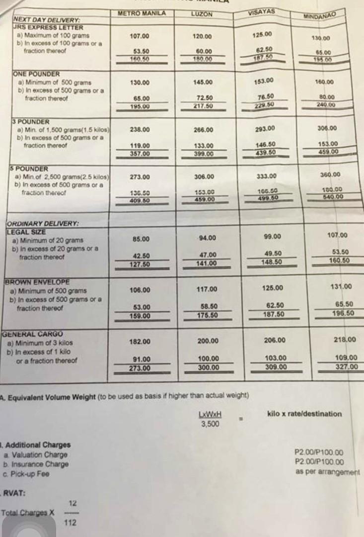 Jrs Express New Sf Rate On Carousell