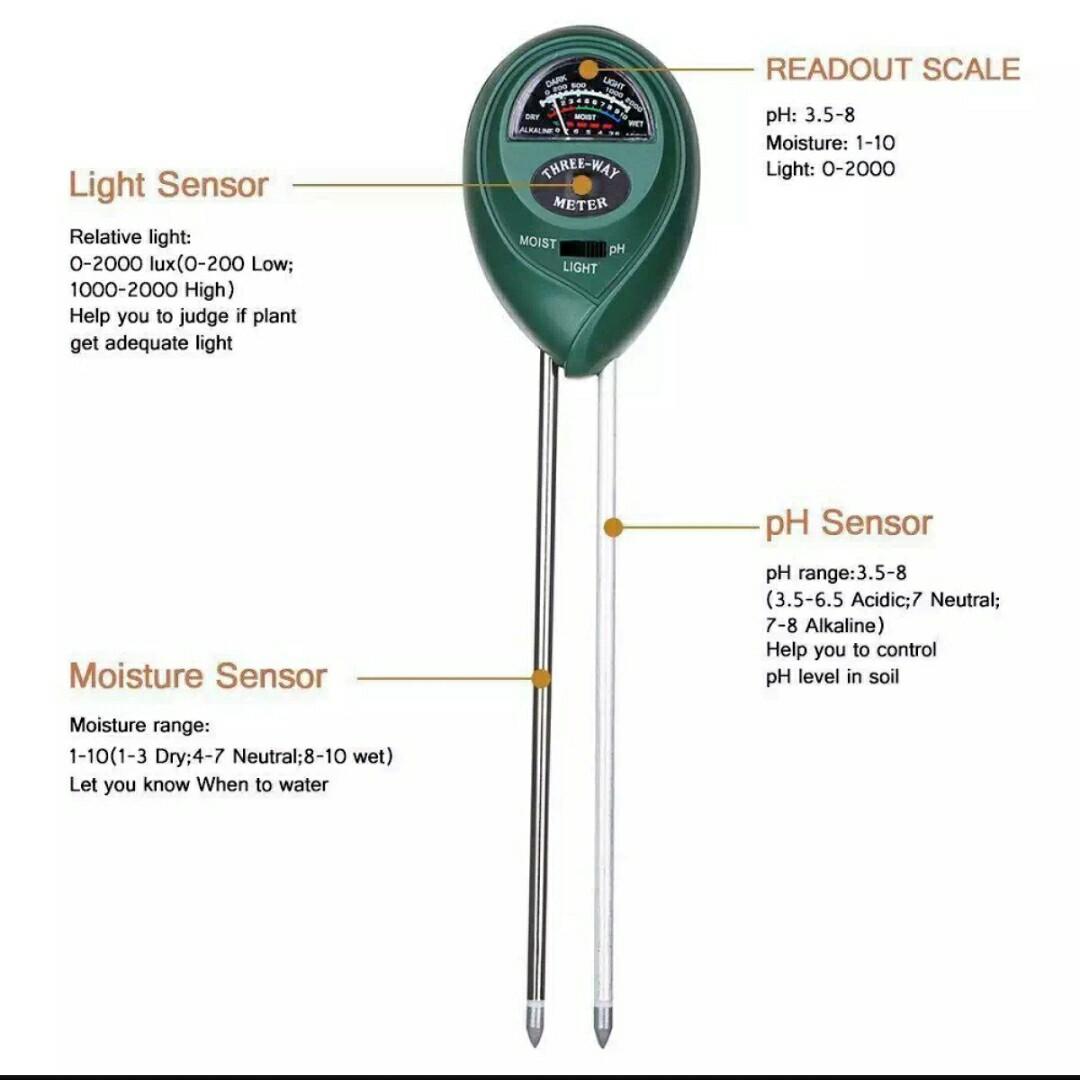 Brand New 3 Way Soil Meter (measure levels of moist, sunlight and pH