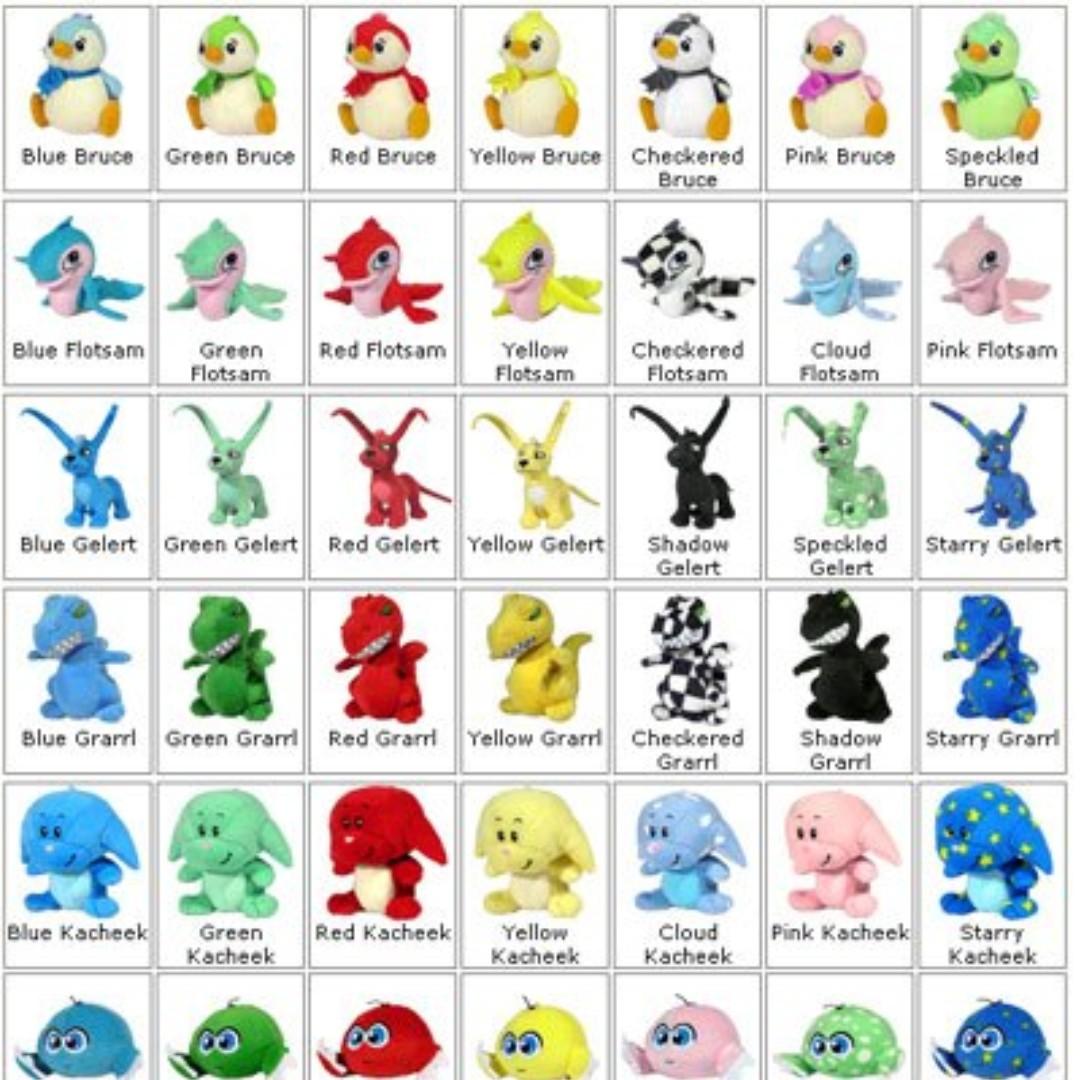 Neopets plush mcdonalds 2025