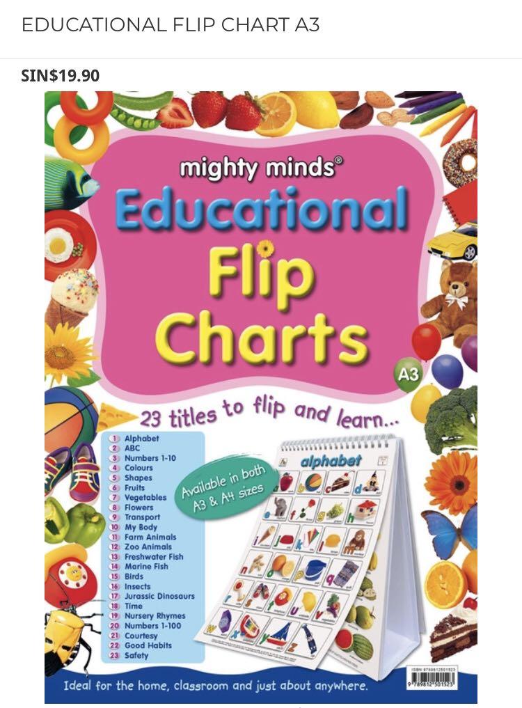 Educational Flip Charts