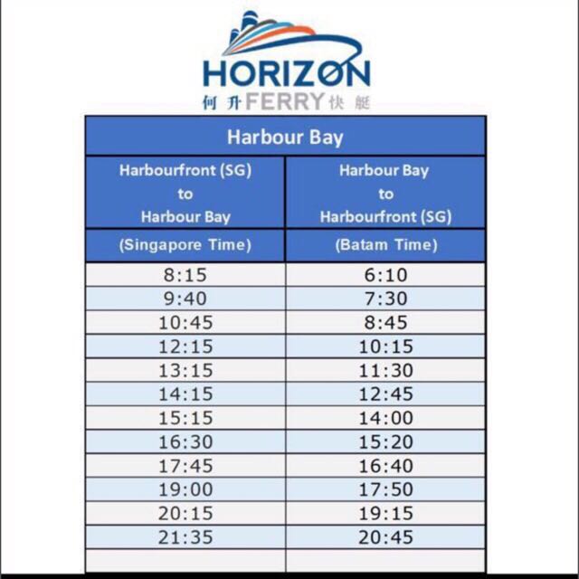 Promo horizon ferry ticket to harbour bay (38 nett), Tickets