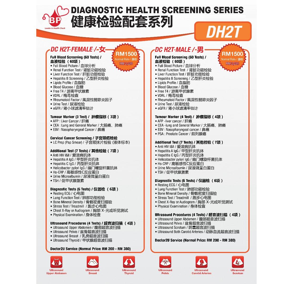 BP Lab Head to Toe Screening Package, Tickets & Vouchers, Flights