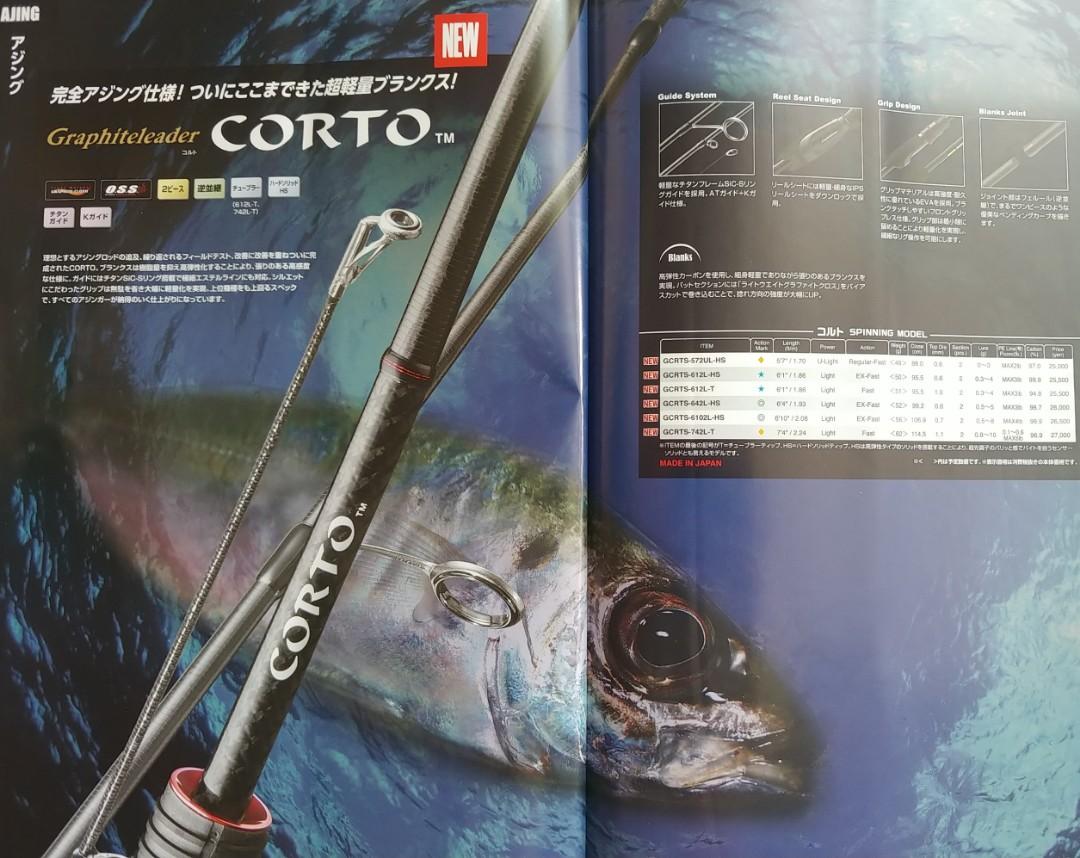 New 18 Graphiteleader Corto 742l T Sports Sports Games Equipment On Carousell New 18 Graphiteleader Corto 742l T Sports Sports Games Equipment On Carousell