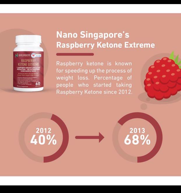 Nano SG Raspberry Ketone Extreme, Health & Nutrition, Health