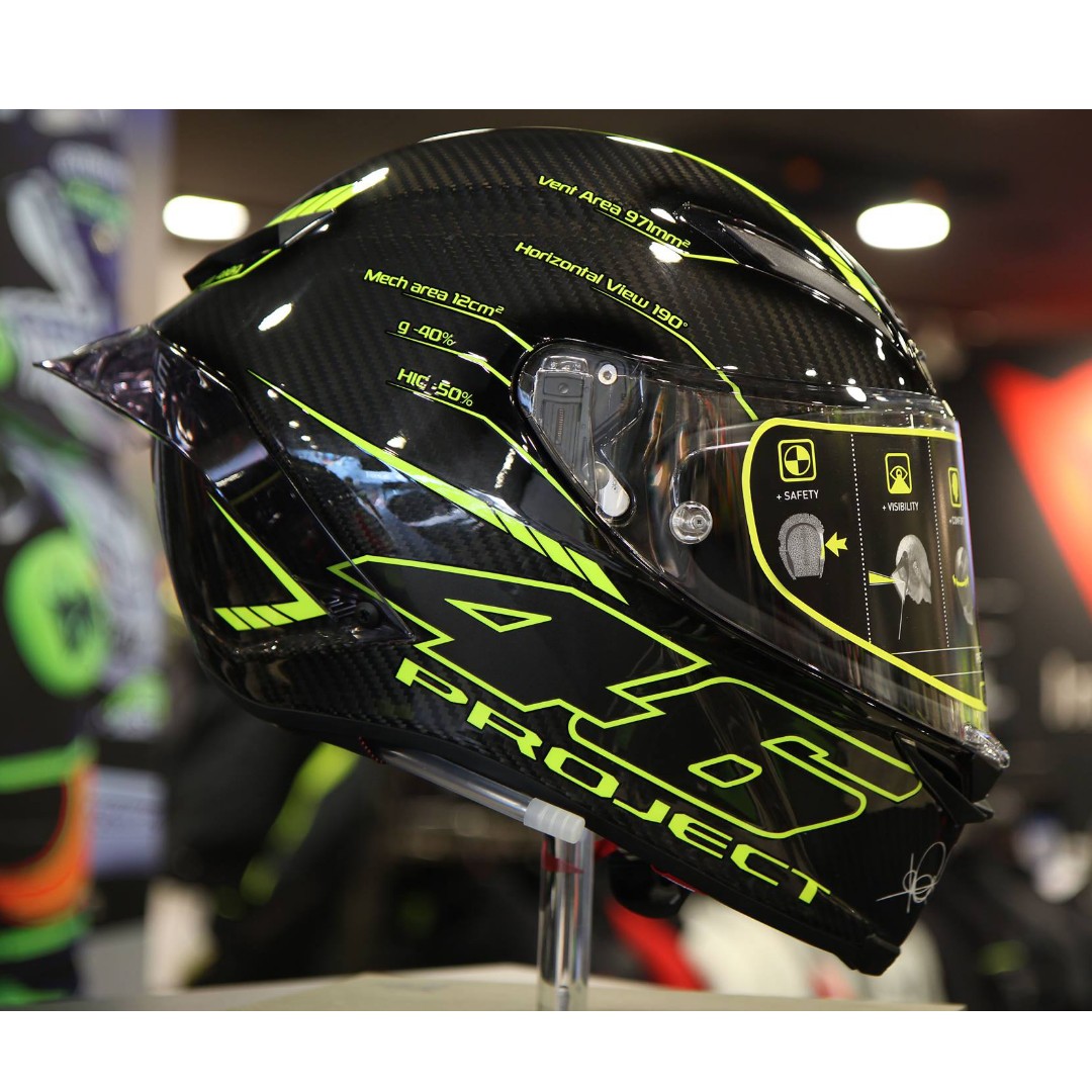 Pista gp r project 46 3.0 Clearance