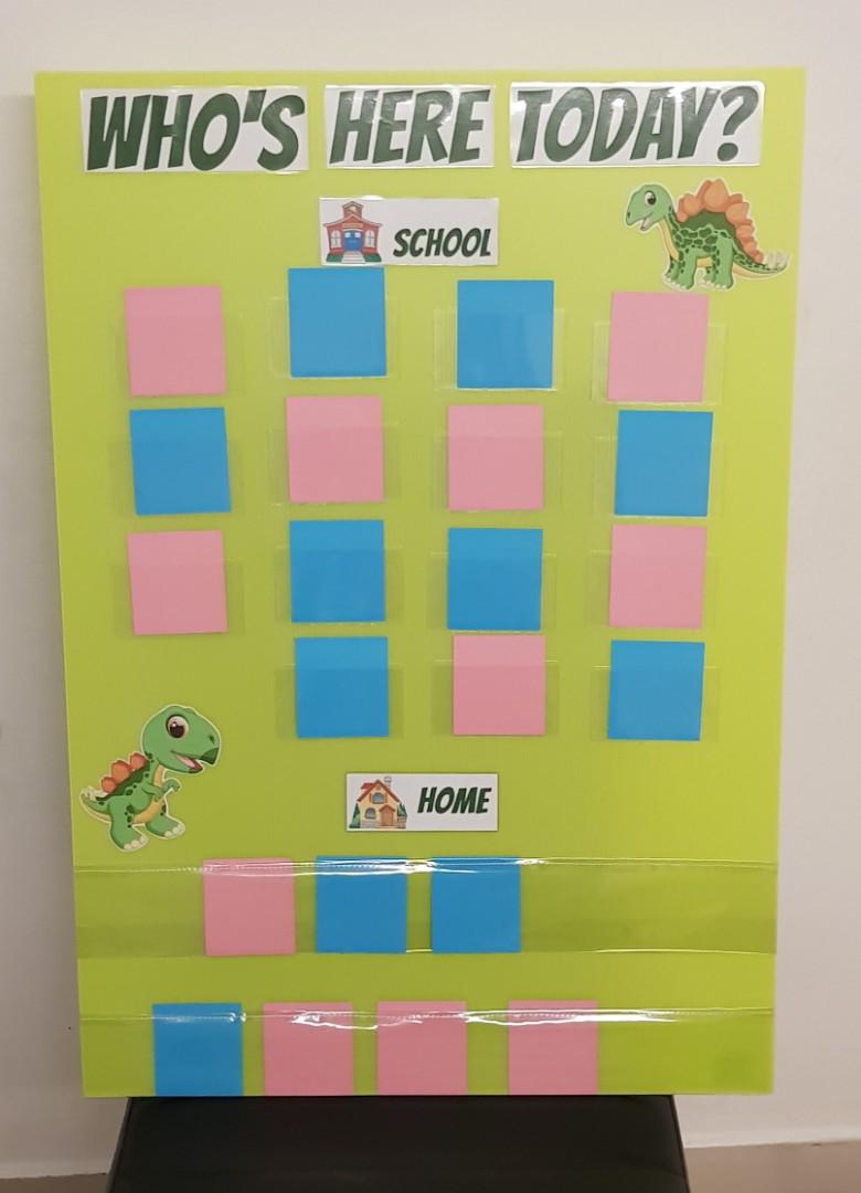 Images Of Attendance Chart