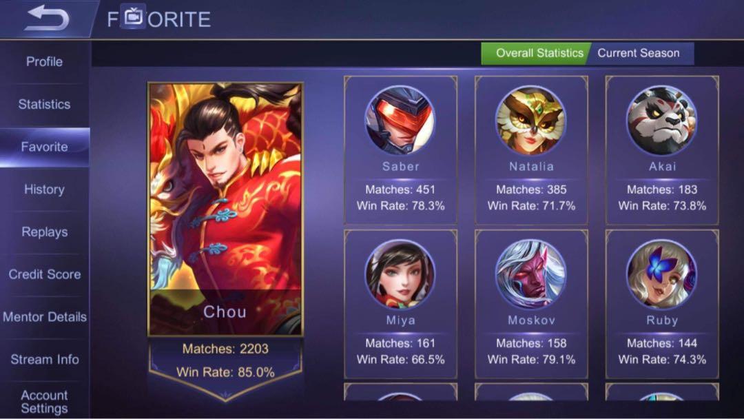 Mlg Account Mobile Legends Account, Video Gaming, Gaming Accessories, Game Gift ...