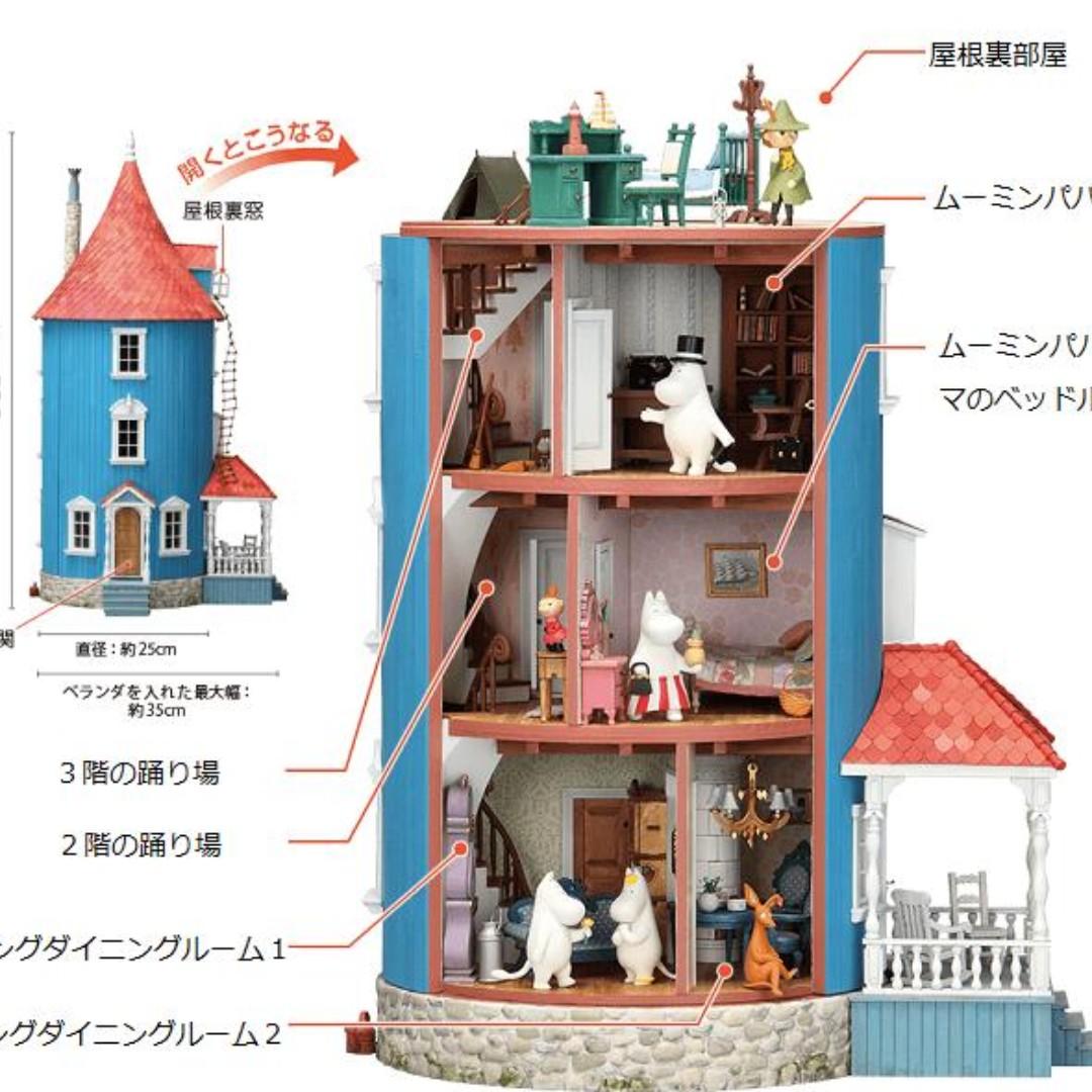 Wallpaper Brand New Deagostini Moomin House Issue 1 90 Toys Games Bricks HD