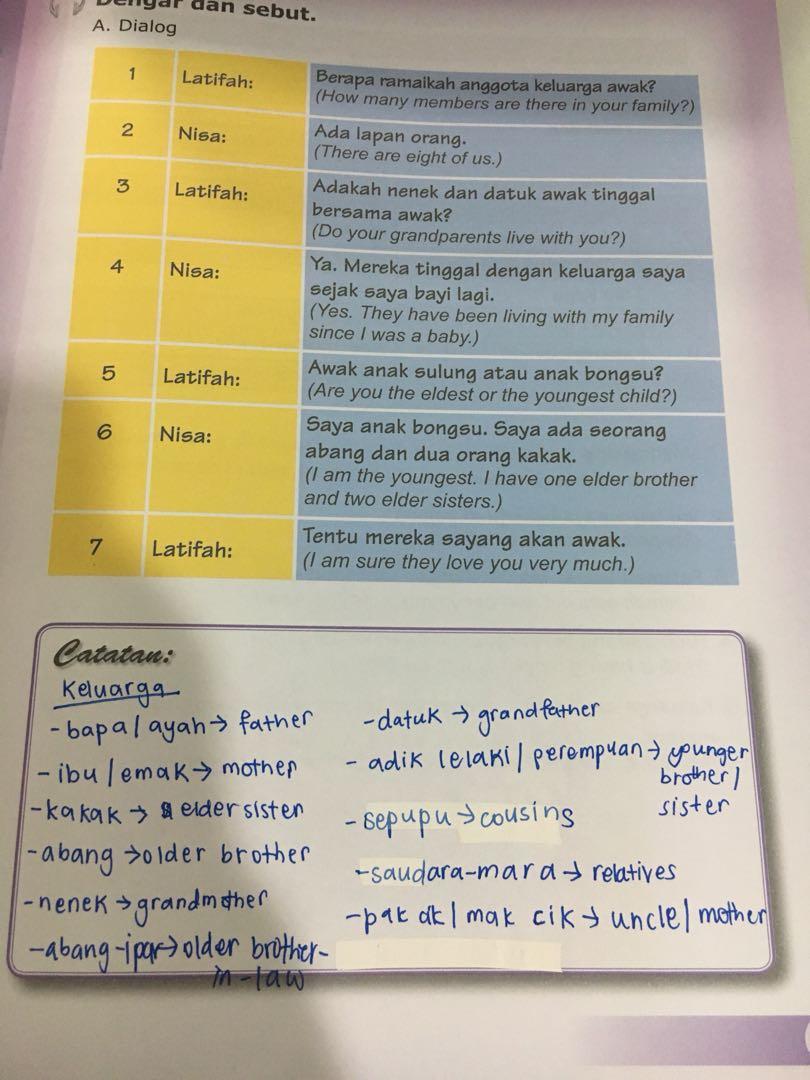 Conversational Malay Elementary Module 2 Books Stationery Textbooks Secondary On Carousell