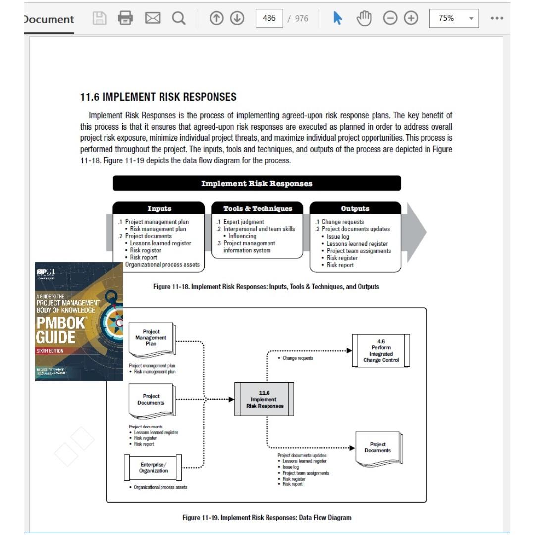 Pmp 4 In 1 Bundle Project Management Professional Pmp Exam