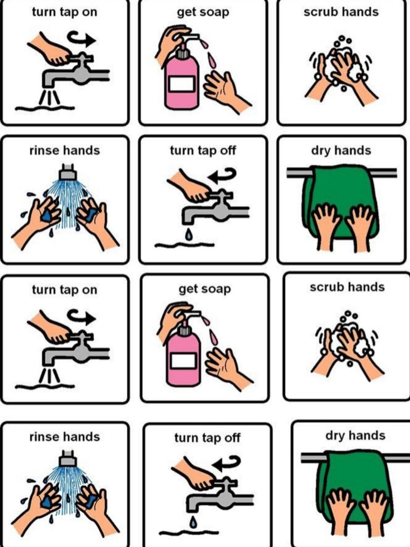 visual-aids-visual-cues-steps-by-step-using-toilet-wash-hands