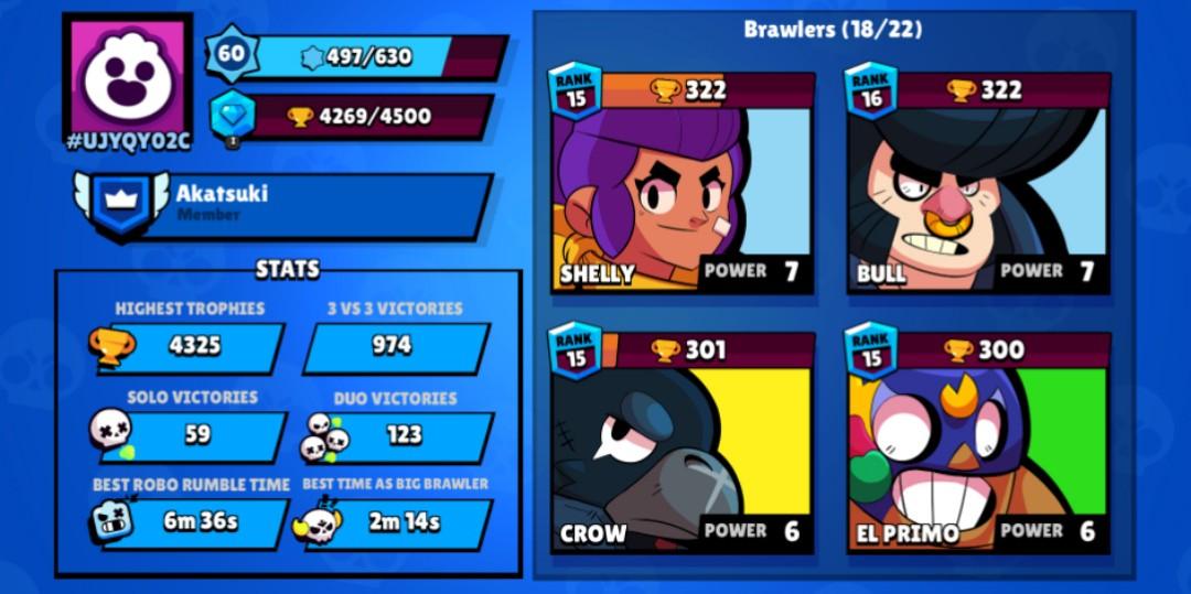Brawl Stars Account 18 Brawlers 4200 Trophies Toys Games Video Gaming Video Games On Carousell