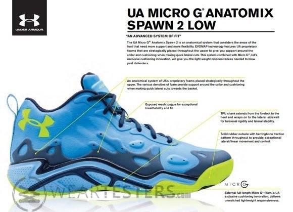 Under Armour Anatomix Spawn Low 2, Men's Fashion, Footwear, Sneakers on  Carousell