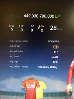 Ggc fifa online 3 account ac 帳號