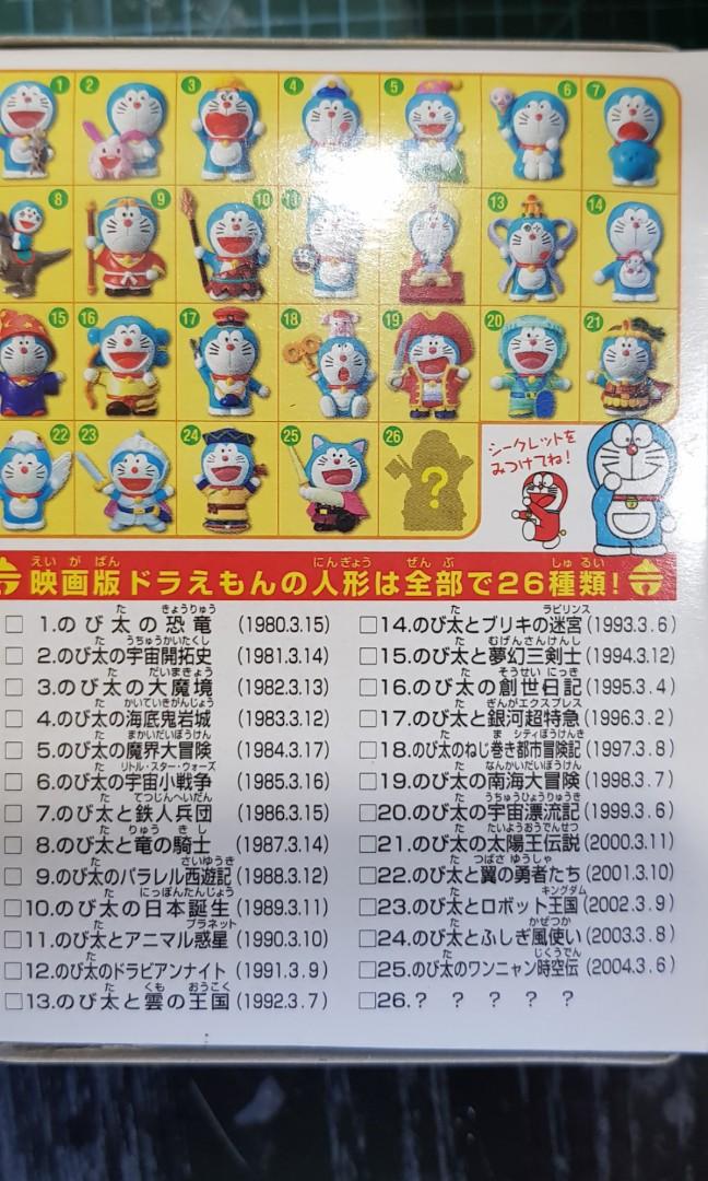 Wallpaper Doraemon 25th Anniversary Figurines Including Secret Figurine Full Free HD