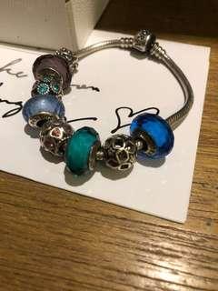 pandora 客人訂購