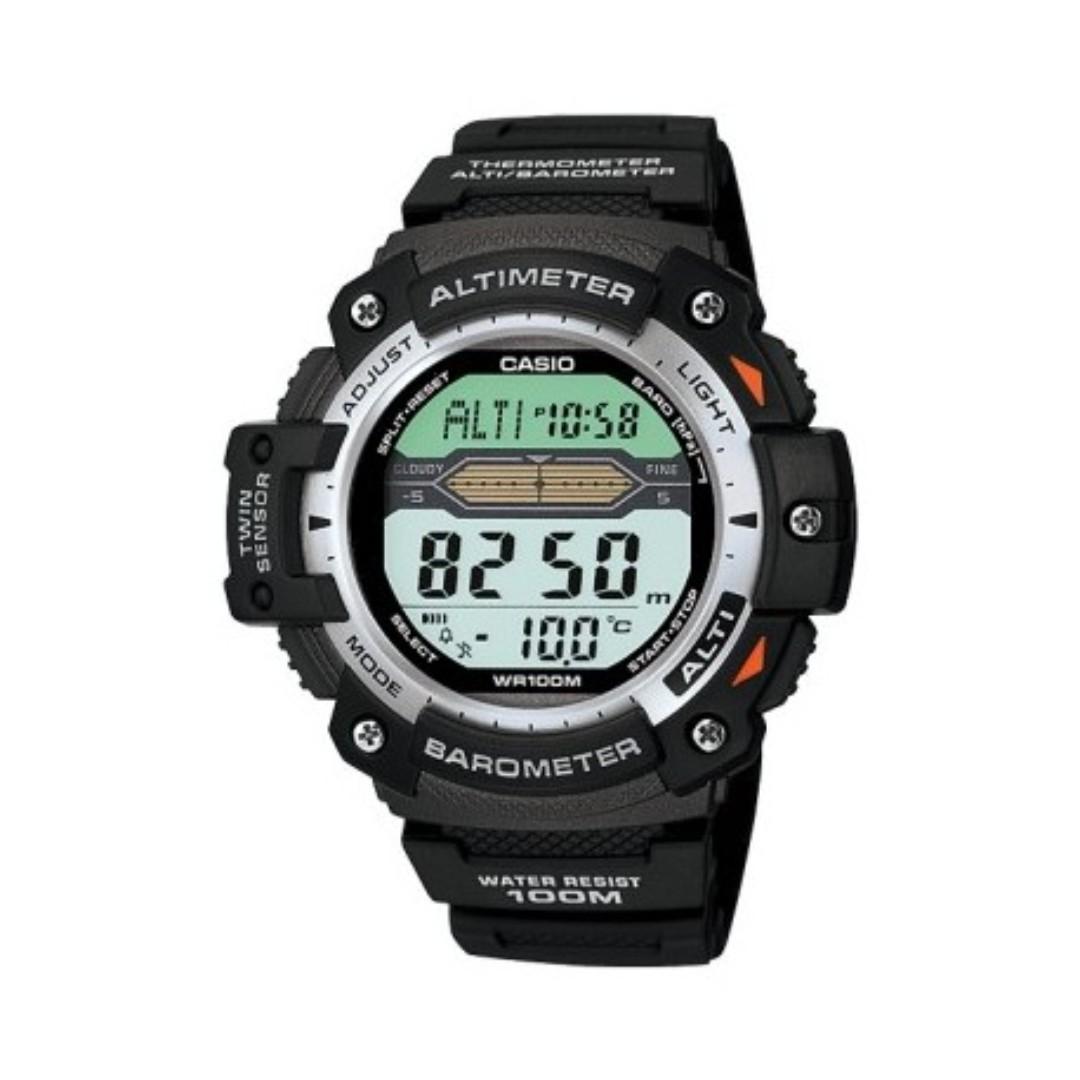 Sgw300 new arrivals