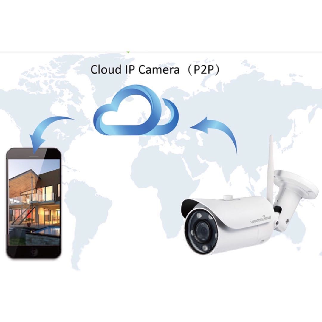 Wansview p2p online
