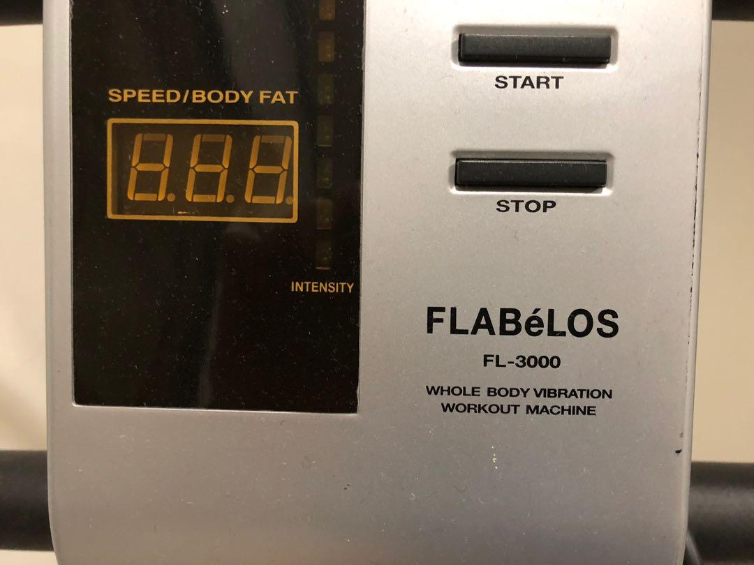 Flabelos reviews sale 2019