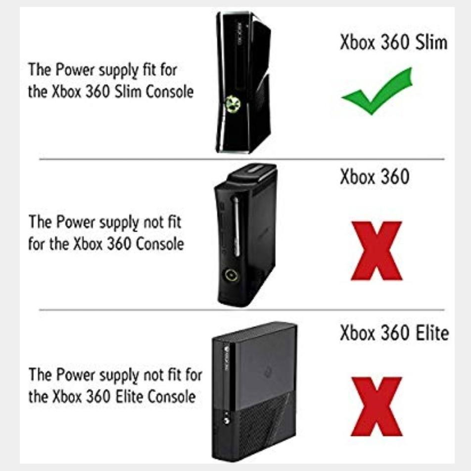 Xbox 360 Slim Power Supply – YCCTEAM