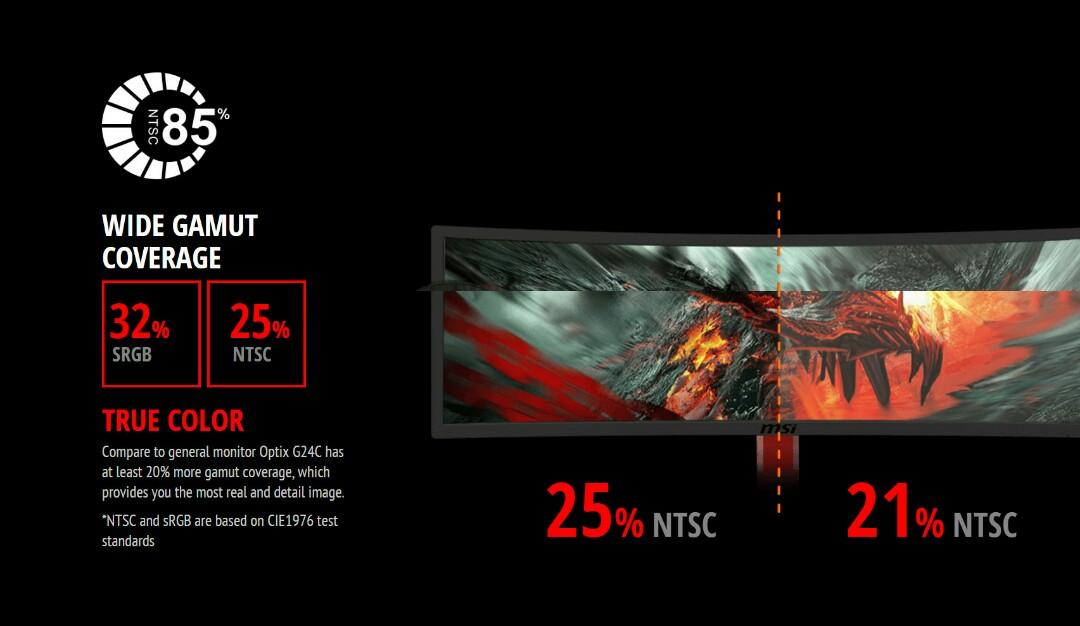 MSI OPTIX G24C 24" 1ms 144hz Monitor Freesync DEMO SET 3y Local