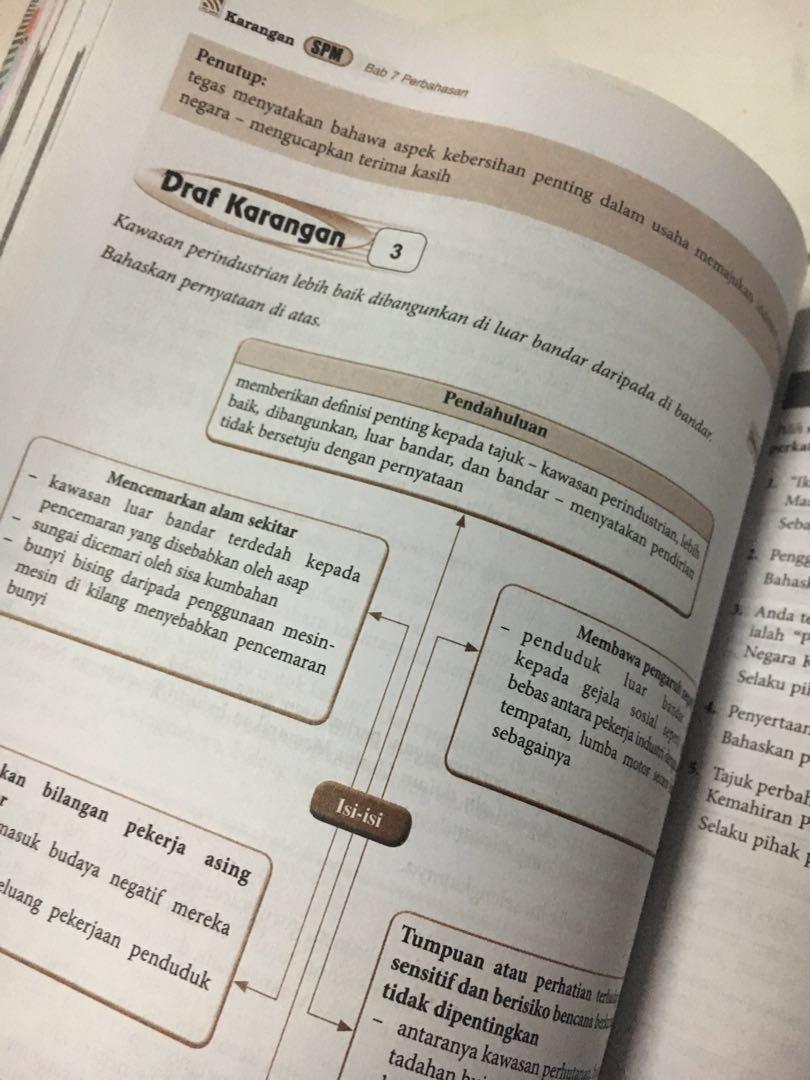 Buku Karangan Spm Ting 4 5 Textbooks On Carousell