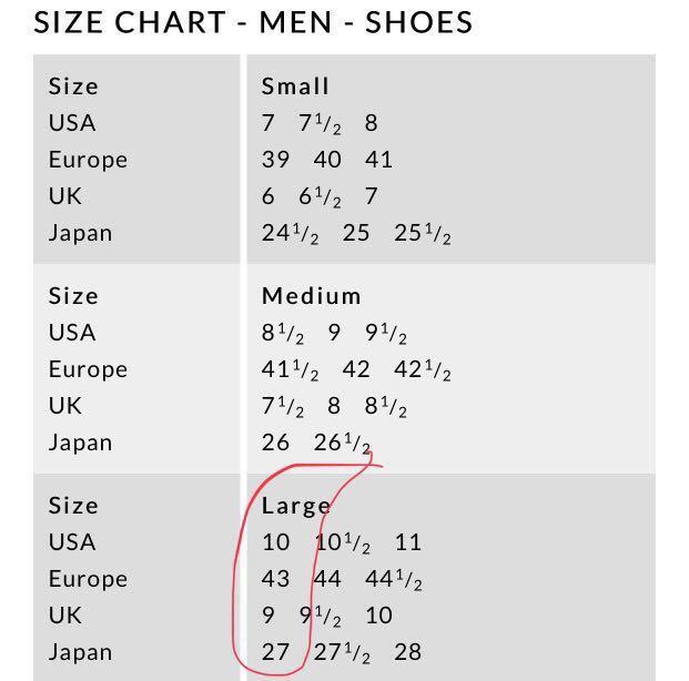 Lands End Shoe Size Chart