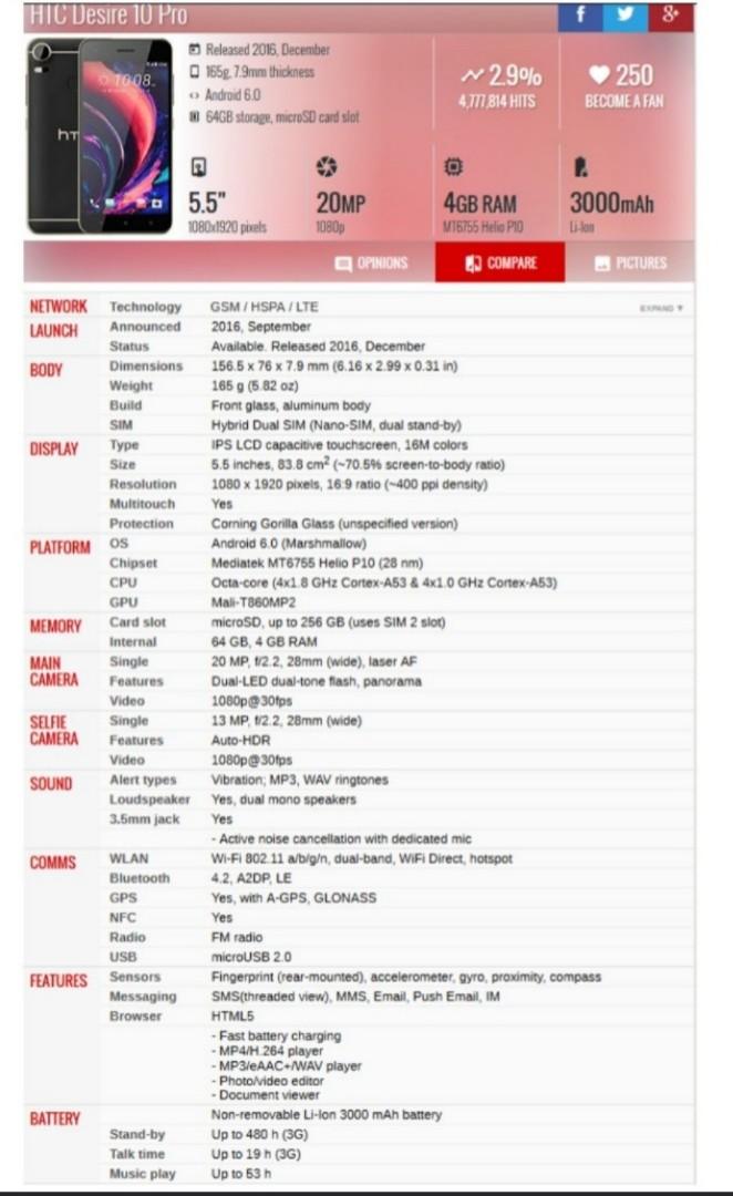 carousell