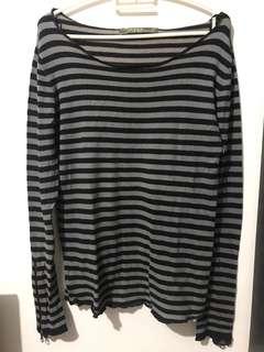 indrianggraeni s items for sale on Carousell indrianggraeni s items for sale on Carousell