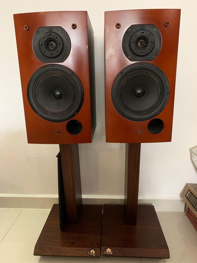 triangle audio speakers