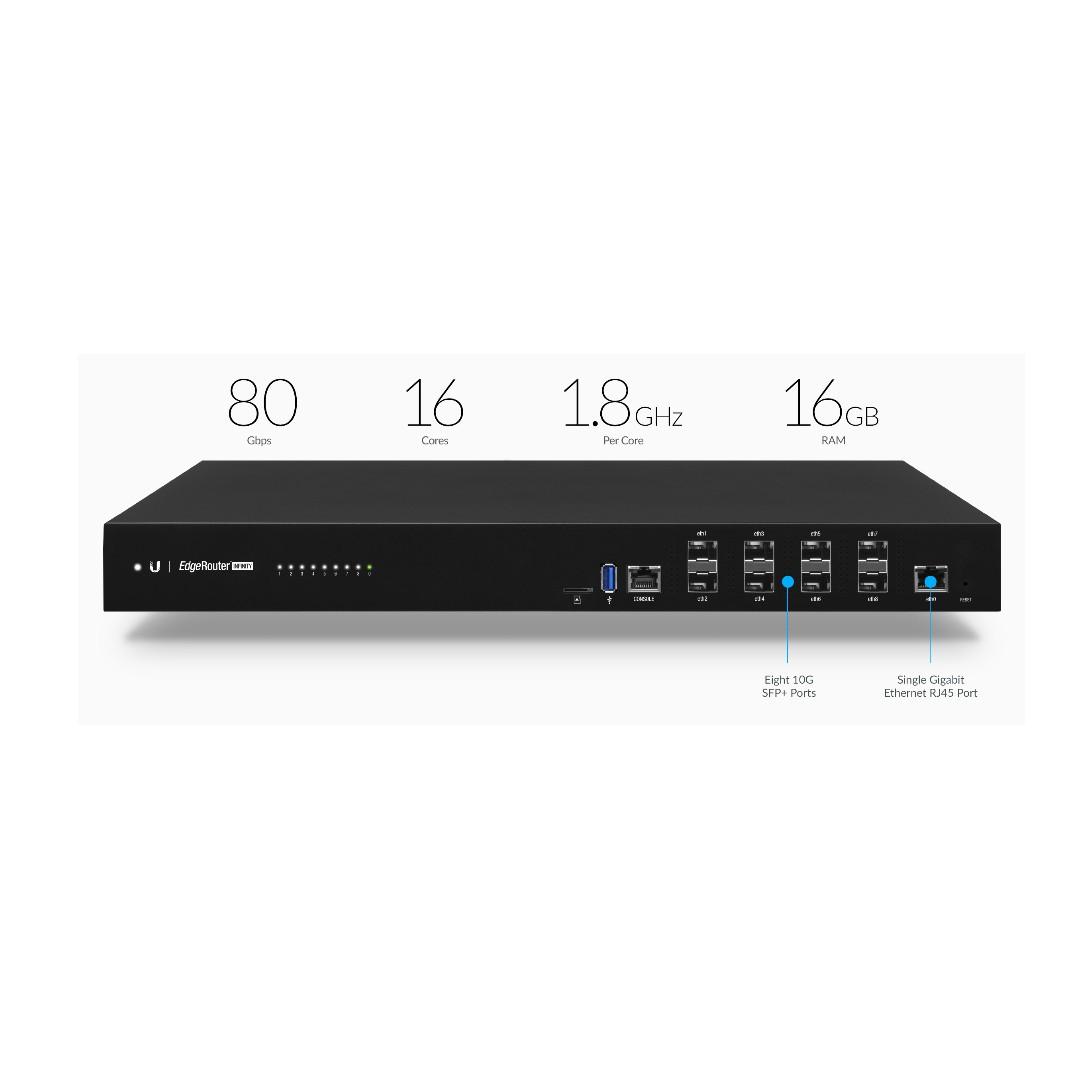 Ubiquiti Edgerouter 10 Gigabit Sfp Er 8 Xg Electronics Computer Parts Accessories On Carousell