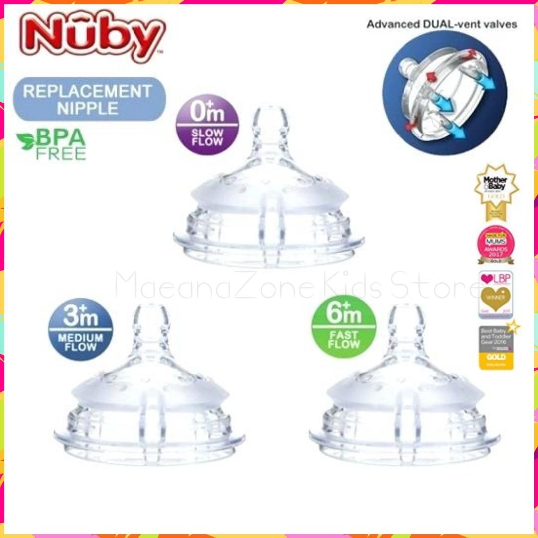 Nuby sales nipple replacement