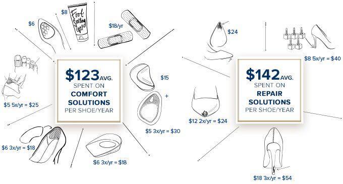 Antonia saint clearance ny kickstarter