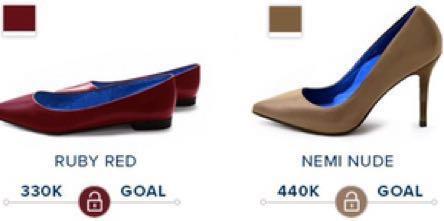 Antonia saint ny kickstarter outlet