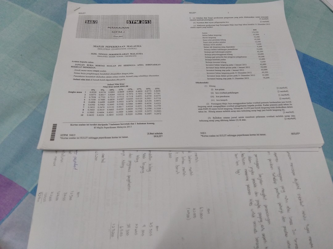 Soalan Stpm Perakaunan Penggal 2 2013 2017 Books Stationery Books On Carousell