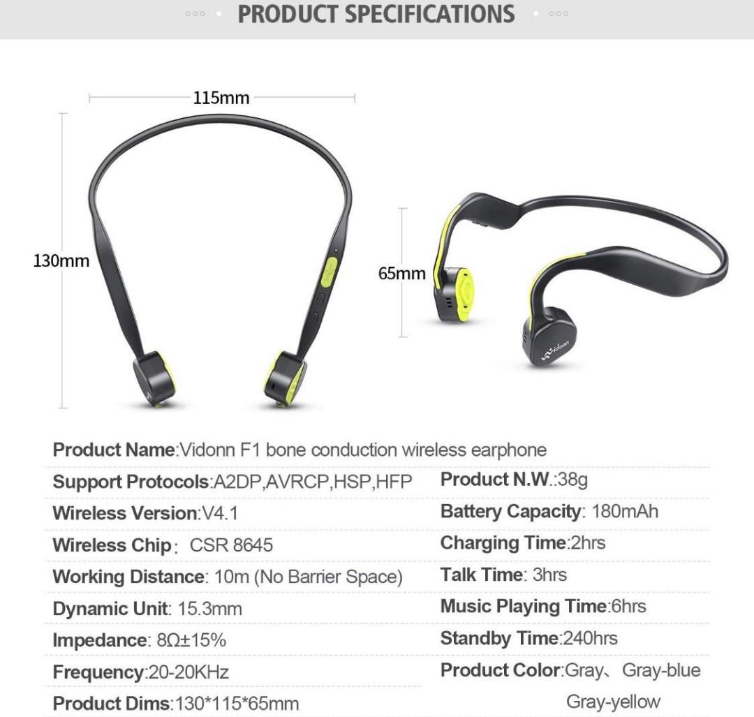 Vidonn f1 titanium sales