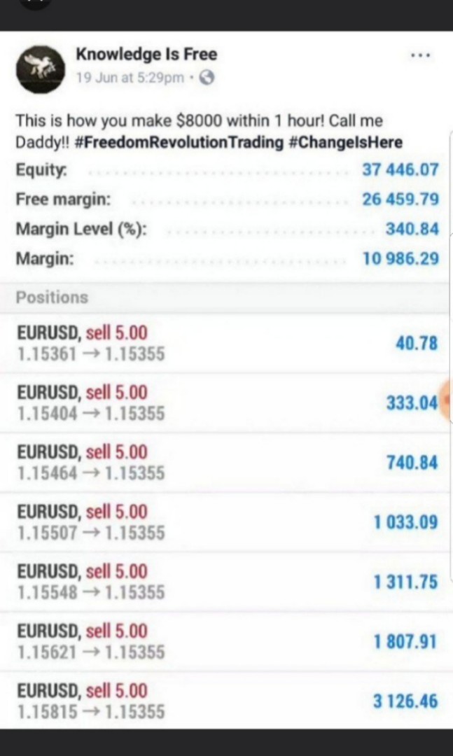 Forex Trading Lessons - 