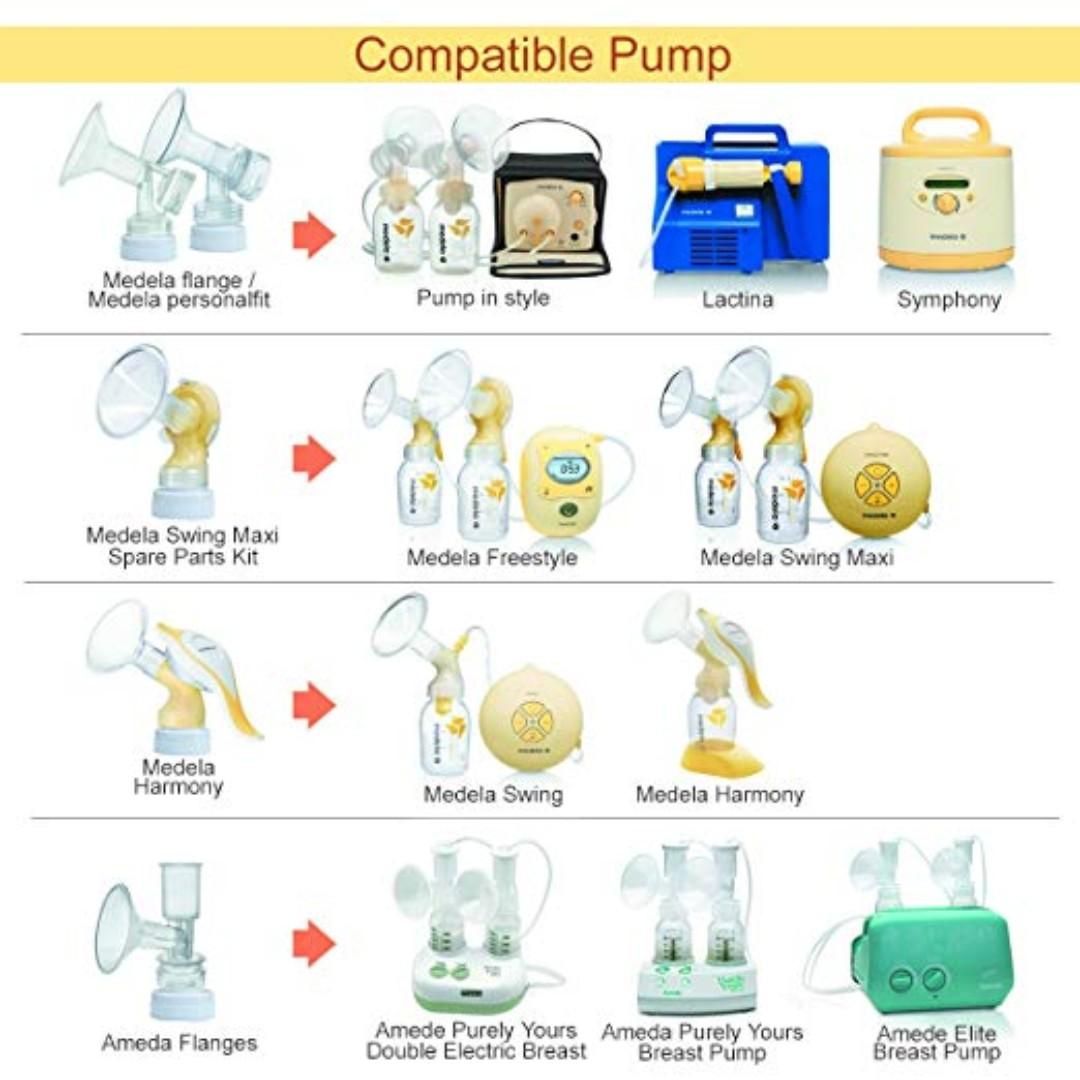 Adapter Conversion Kit For Philips Avent Wide Mouth Bottle For Medela Ameda Evenflo Lansinoh Breast Pumps Babies Kids Nursing Feeding On Carousell