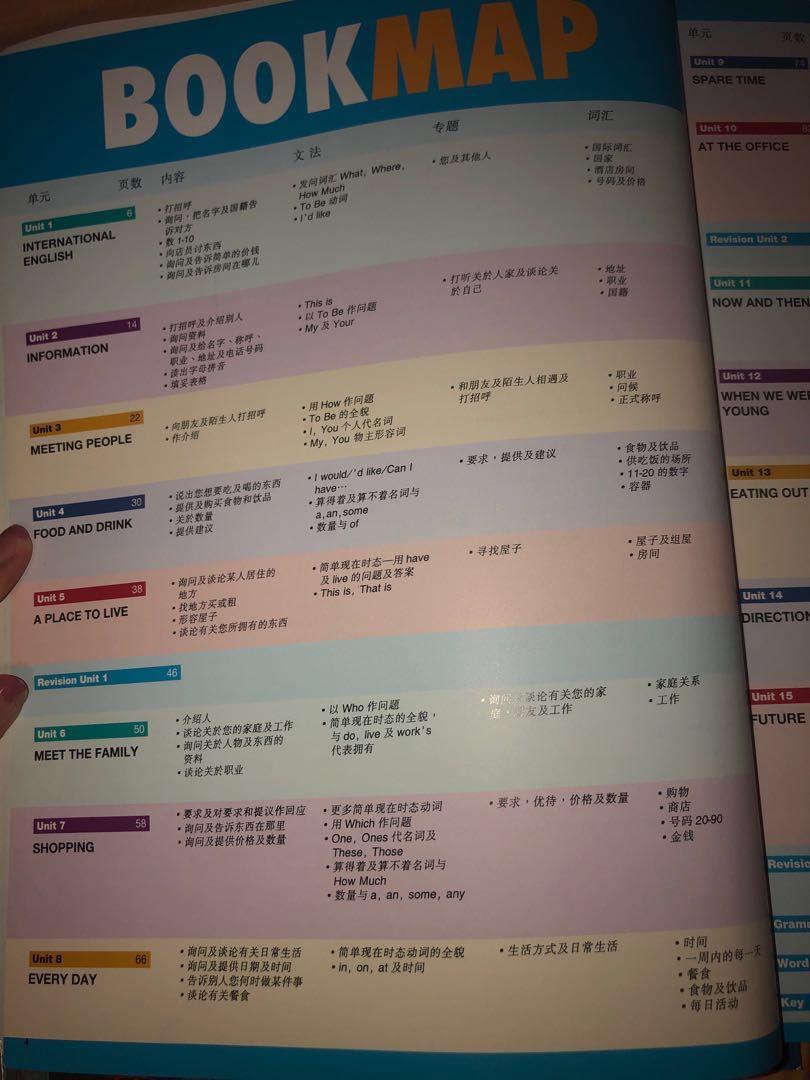 Look Ahead Book 1 2 Self Study Guide Hobbies Toys Books