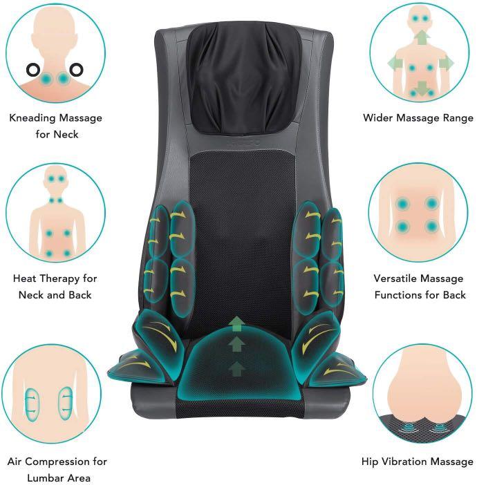 Naipo Back & Neck Shiatsu Massage Cushion Pad with Heat, Height Adjust –  NAIPO