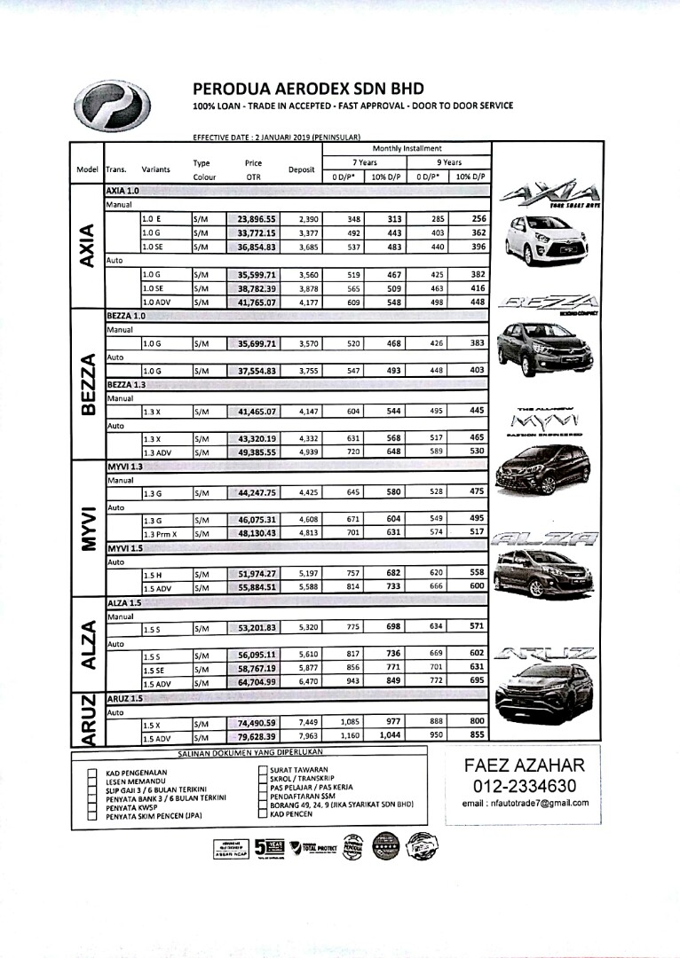 Perodua 2019, Kereta, Kereta untuk Dijual di Carousell