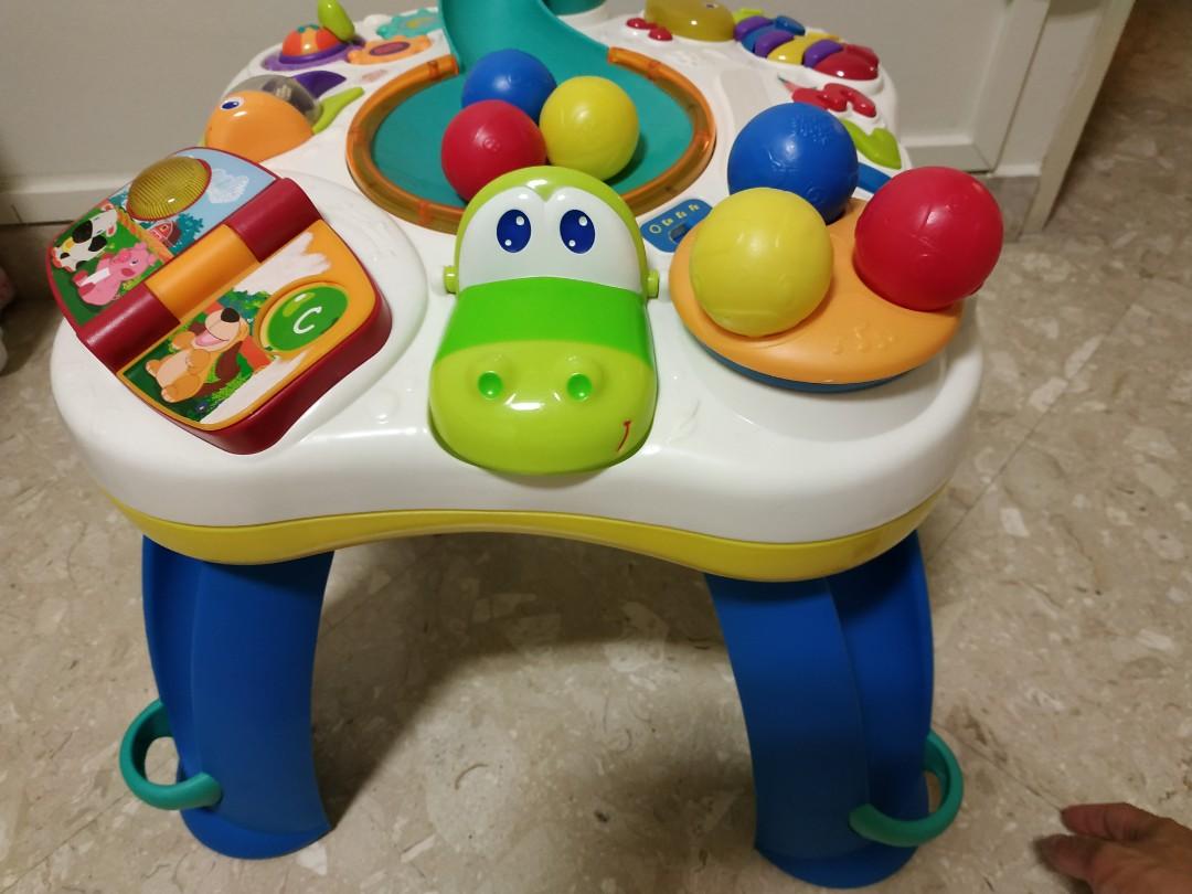 get rollin activity table